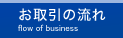お取引の流れ
