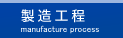 製造工程